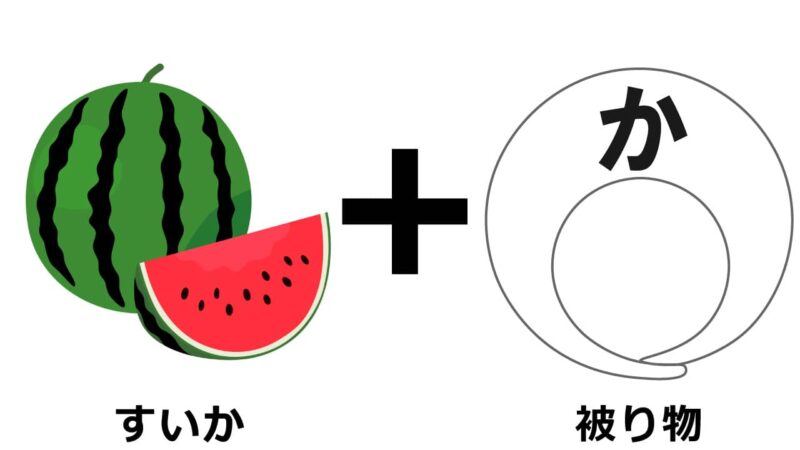 すいかと被り物が融合して完成したイラスト