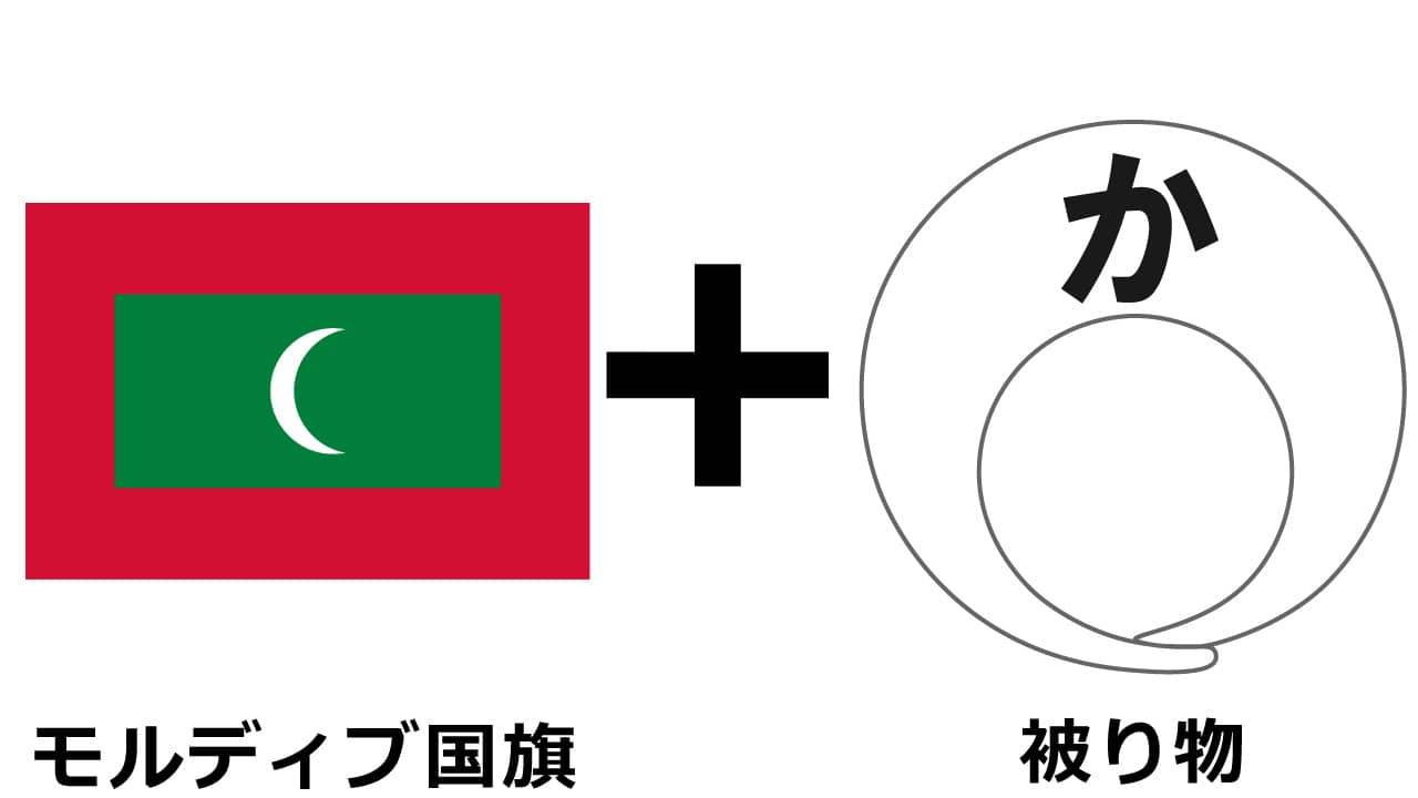 モルディブ国旗に被り物が融合して完成したイラスト