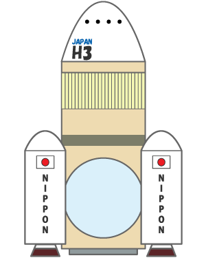 H3ロケットの被り物（文字入り・サムネ）