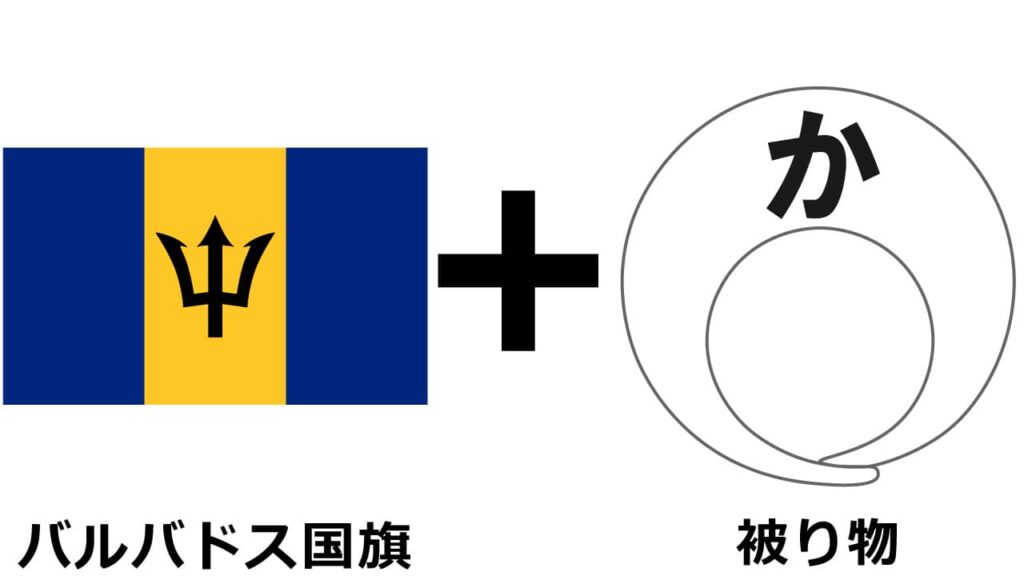 バルバドス国旗に被り物が融合して完成したイラスト