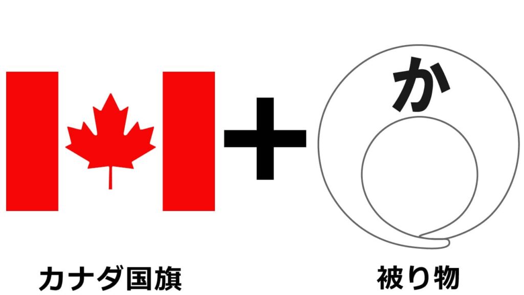 カナダ国旗に被り物が融合して完成したイラスト