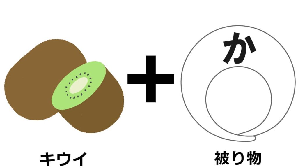 キウイフルーツに被り物が融合して完成したイラスト