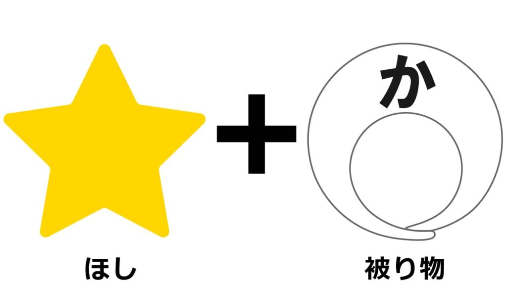 星に被り物が融合して完成したイラスト