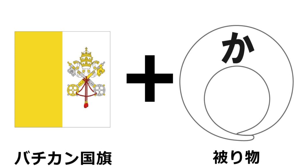 バチカン国旗に被り物が融合して完成したイラスト